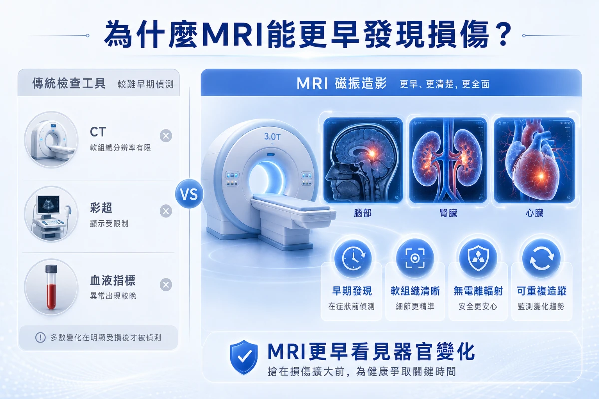 3.0T MRI磁振造影帮助早期发现三高患者器官损伤